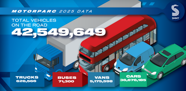 More EVs than ever as vehicles on the road hits record high