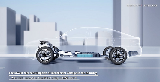Chinese Super-Hybrid technology revealed