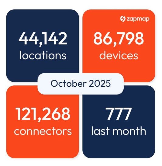 UK Charging Network Sees 22% Year-on-Year Growth