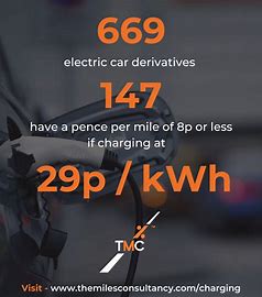 EV Solutions by TMC-e