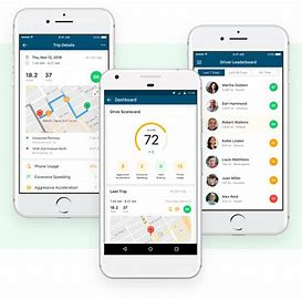 Fleet Management Software by Fleetio